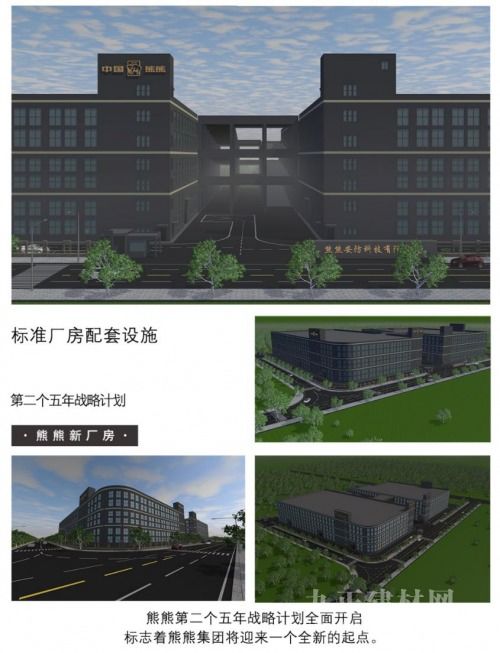 藍圖繪就，智造未來 熊熊集團六萬平新廠房投建，擘畫第二個五年戰略新篇章